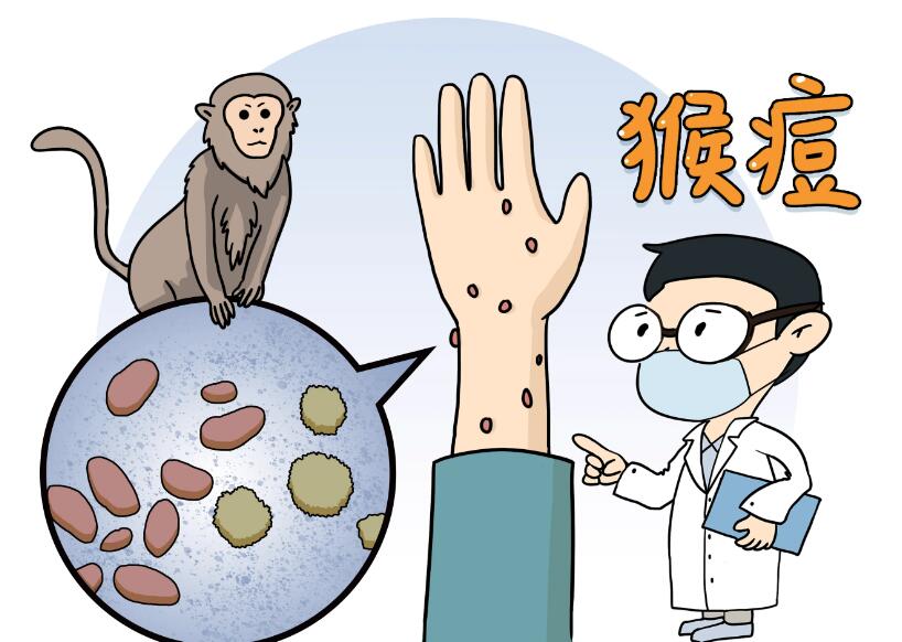 猴痘传播途径